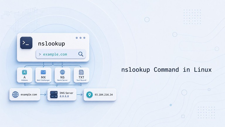 nslookup command querying DNS records in a Linux terminal
